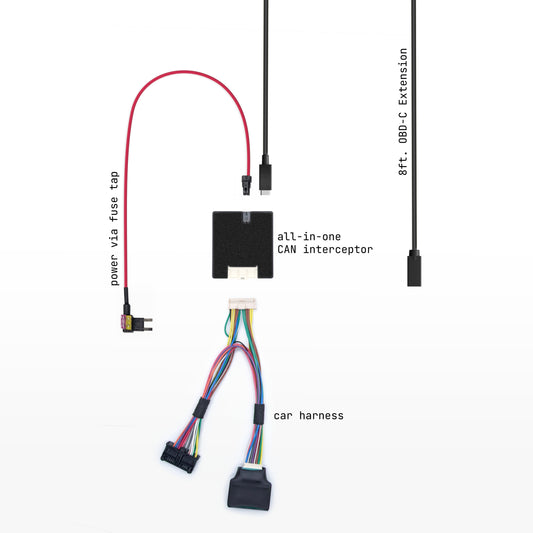 R1S / R1T (GEN1) - Extreme Dev Kit